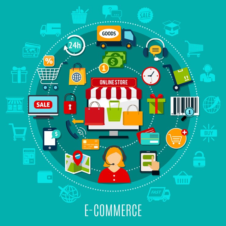 The Evolution of eCommerce